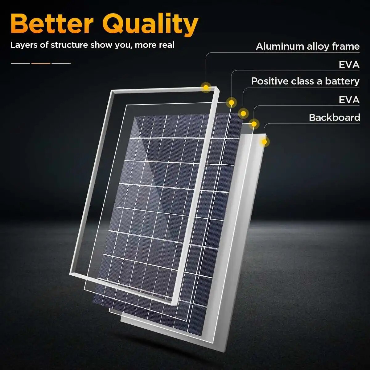 300W-600W-Solar-Panel-Kit-Set-Portable-with-Alligator-Clip-IP65-Water-Resistance-for-Home-Indoor-2