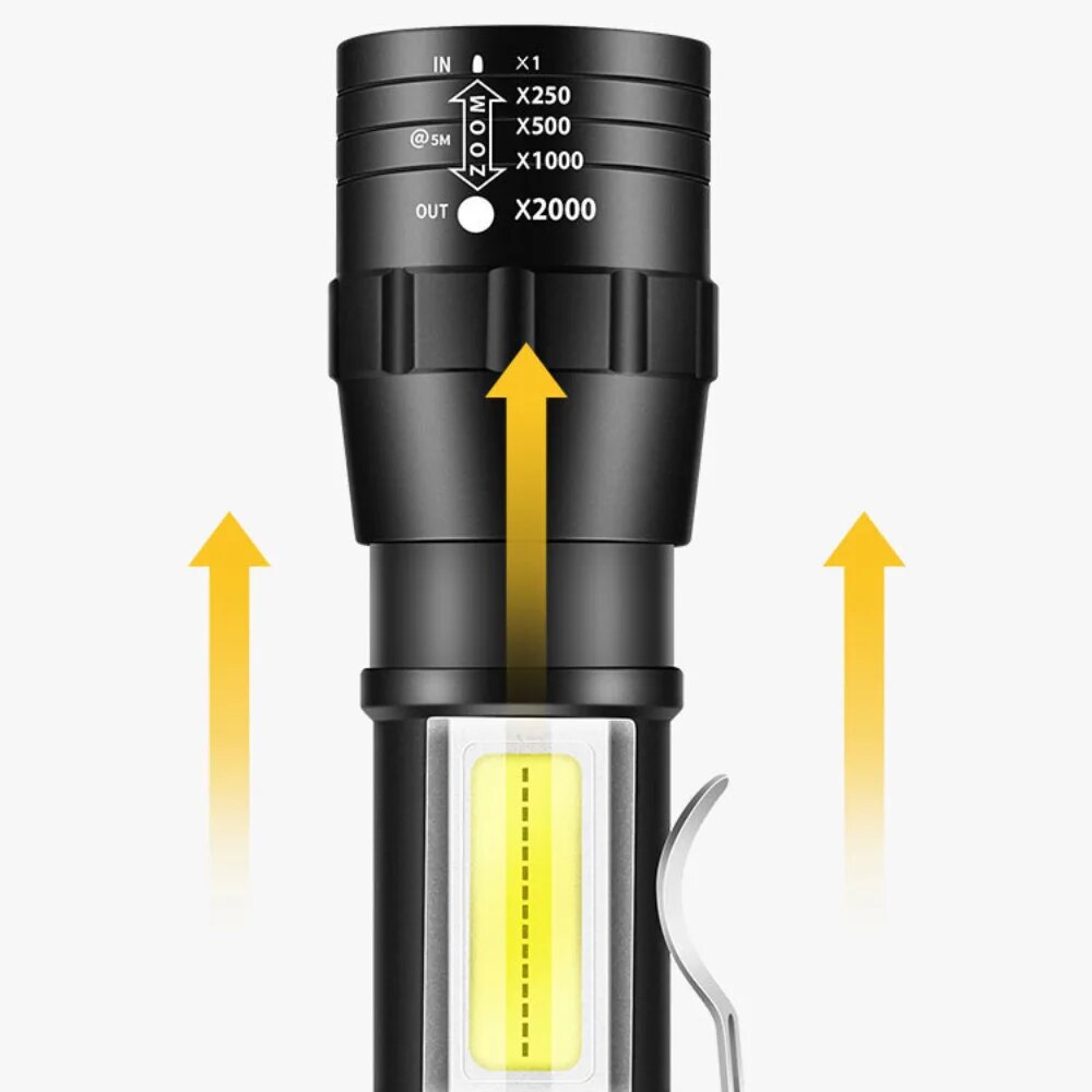 Mini-Torch-LED-Flashlight-Portable-USB-Charging-Flashlight-Outdoor-Camping-Strong-Lamp-Lantern-Waterproof-Tactical-Flashlight-1