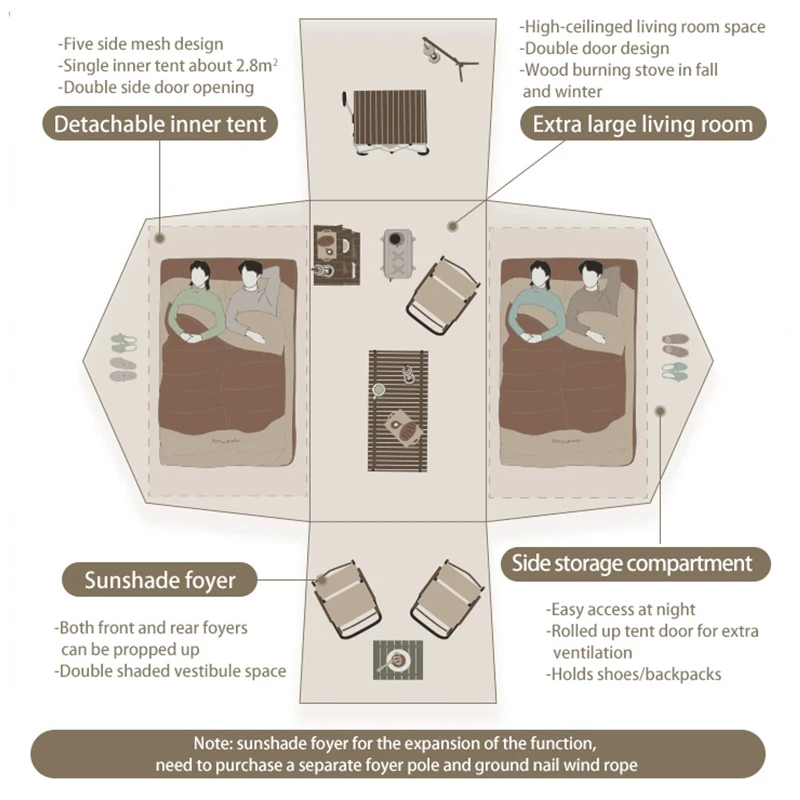 Naturehike-SHAN-DI-Two-Rooms-And-One-Tent-4-6Person-Camping-Large-Space-Tent-Outdoor-Ultralight-2
