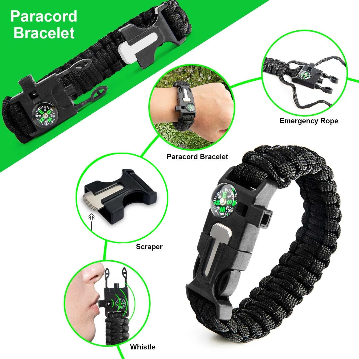 New-Emergency-Survival-Gear-First-Aid-Kit-Camping-Hunting-Multifunctional-Tactical-Defense-Equipment-Outdoor-Tools-Adventure-5