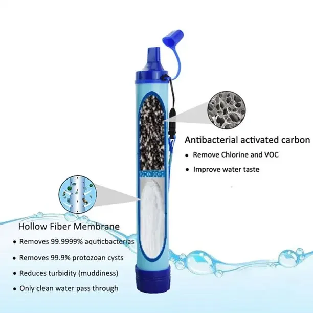 Portable-Outdoor-Water-Purifier-Camping-Hiking-Emergency-Survival-Water-Filter-filtration-Straws-2